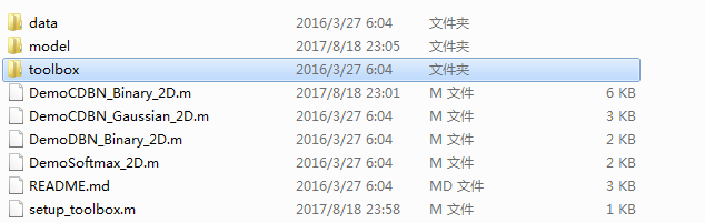 CDBN工具箱的文件目录